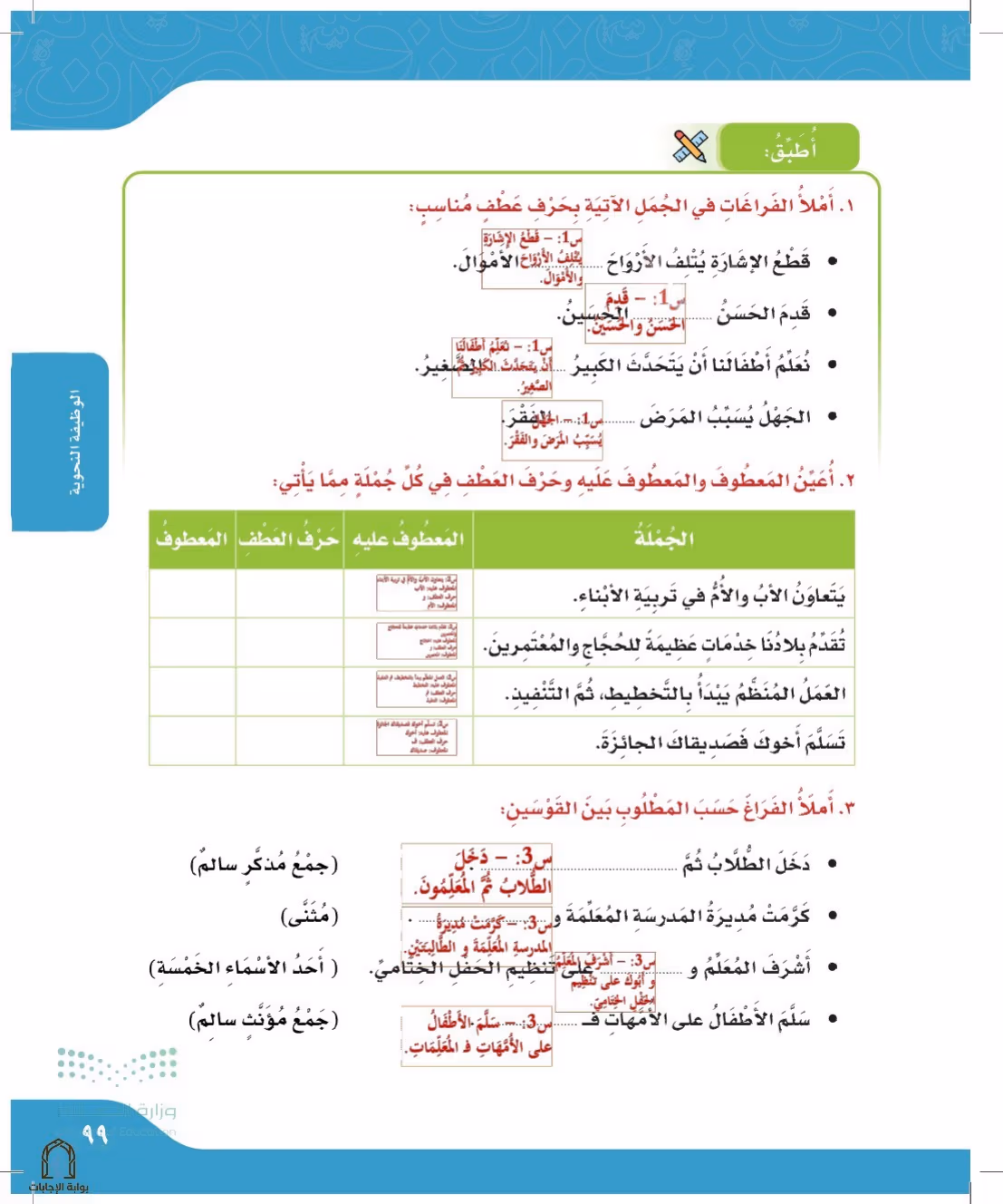 صفحة 99