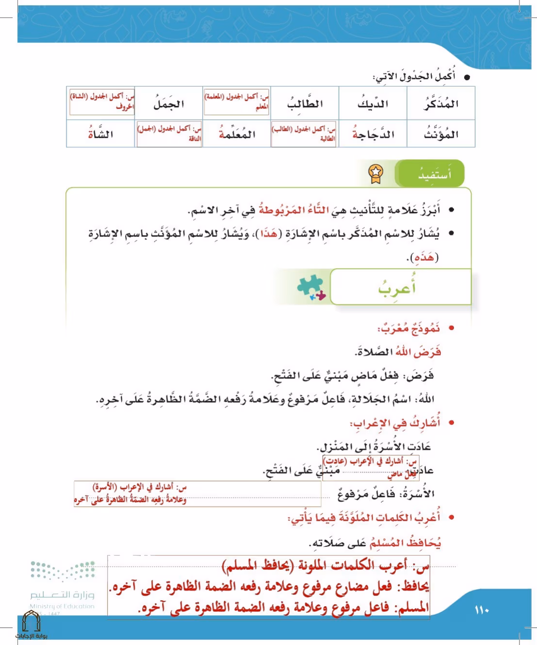 صفحة 110