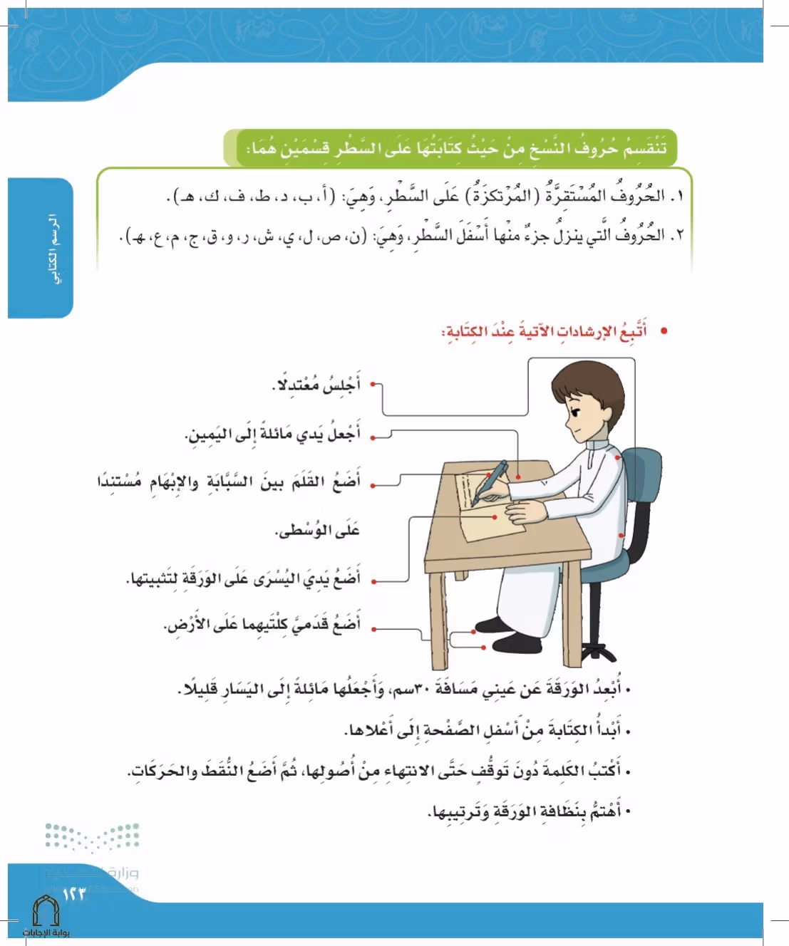 صفحة 123