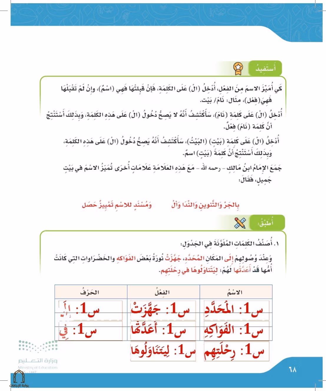 صفحة 68