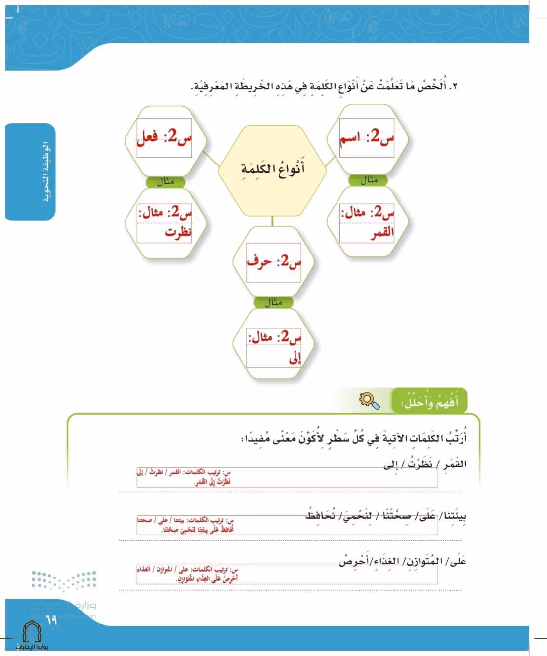 صفحة 69
