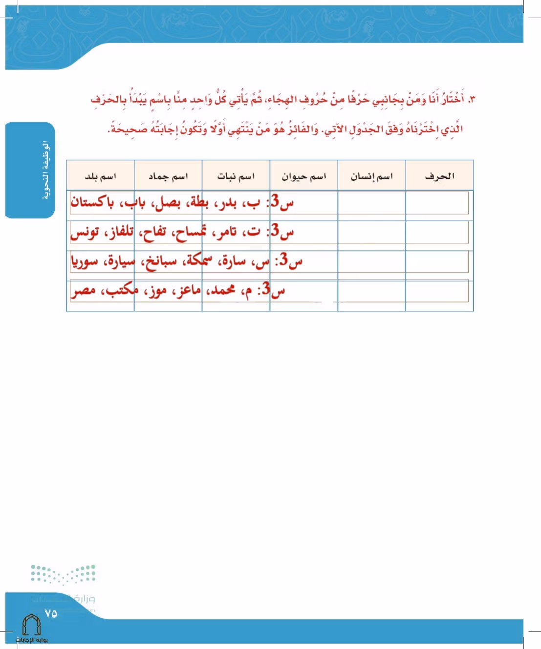 صفحة 75