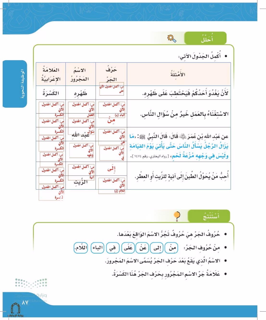 صفحة 87