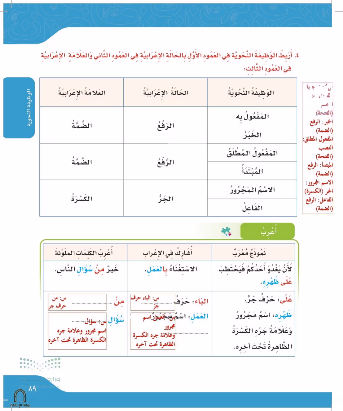 صفحة 89