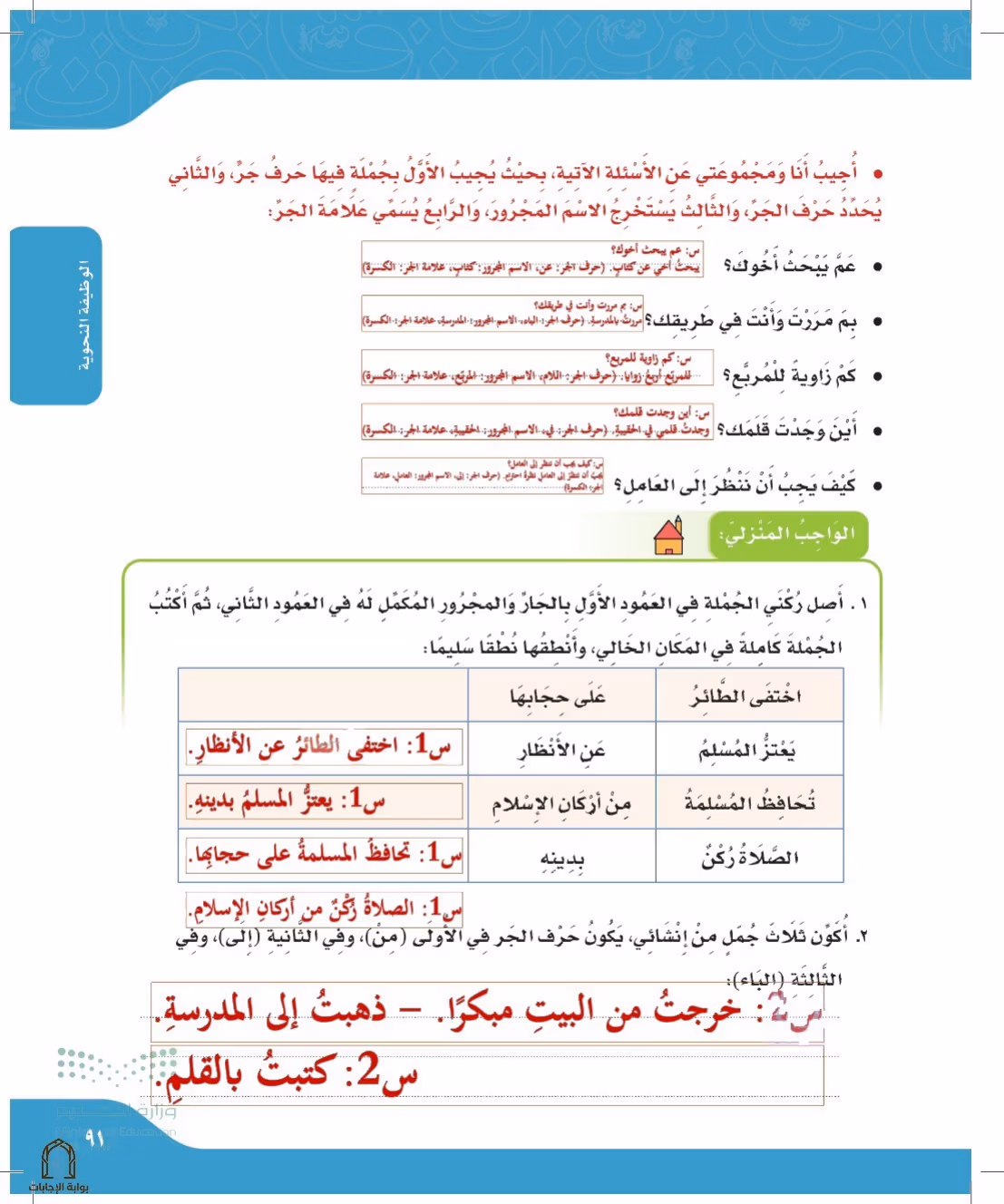 صفحة 91
