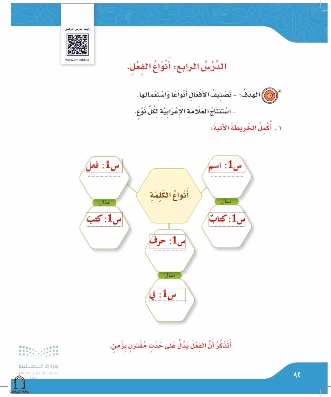 صفحة 92