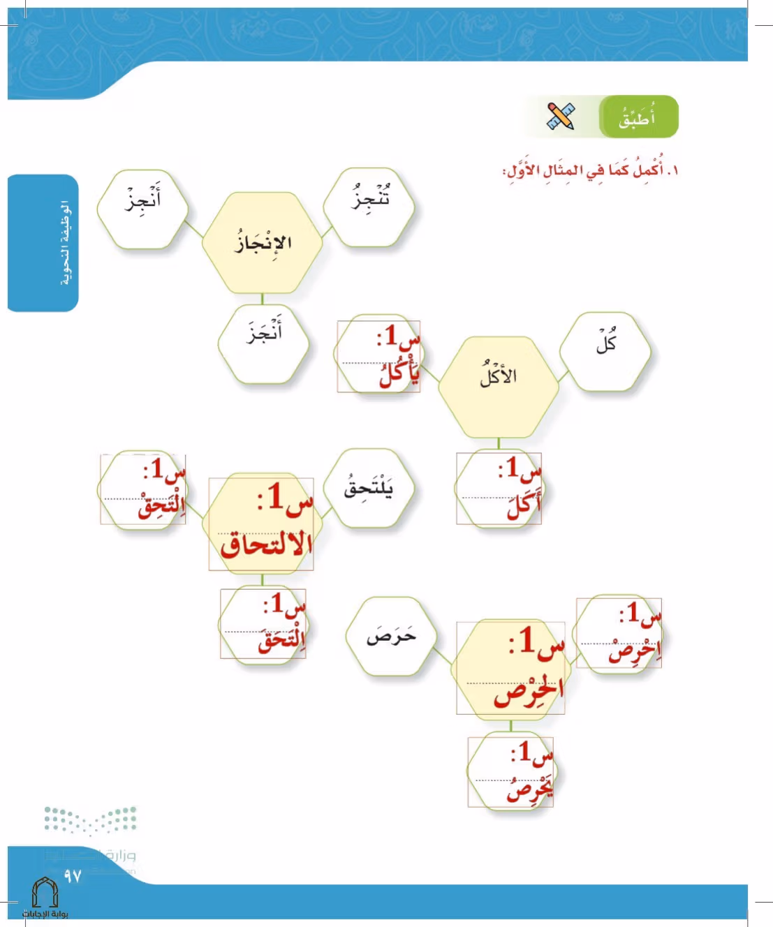 صفحة 97