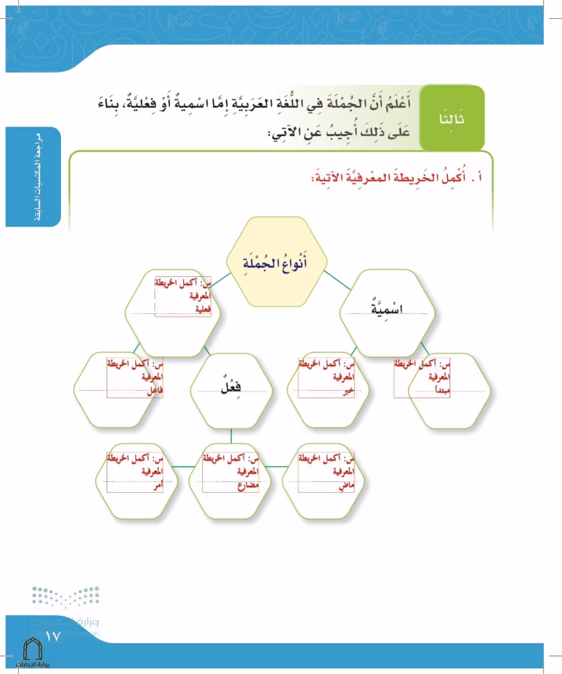 صفحة 17