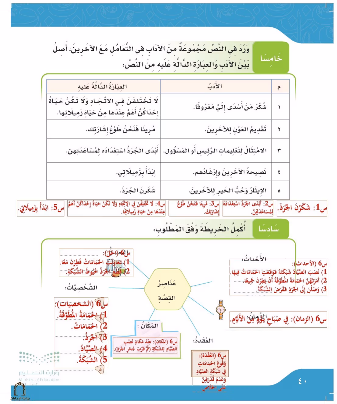 صفحة 40
