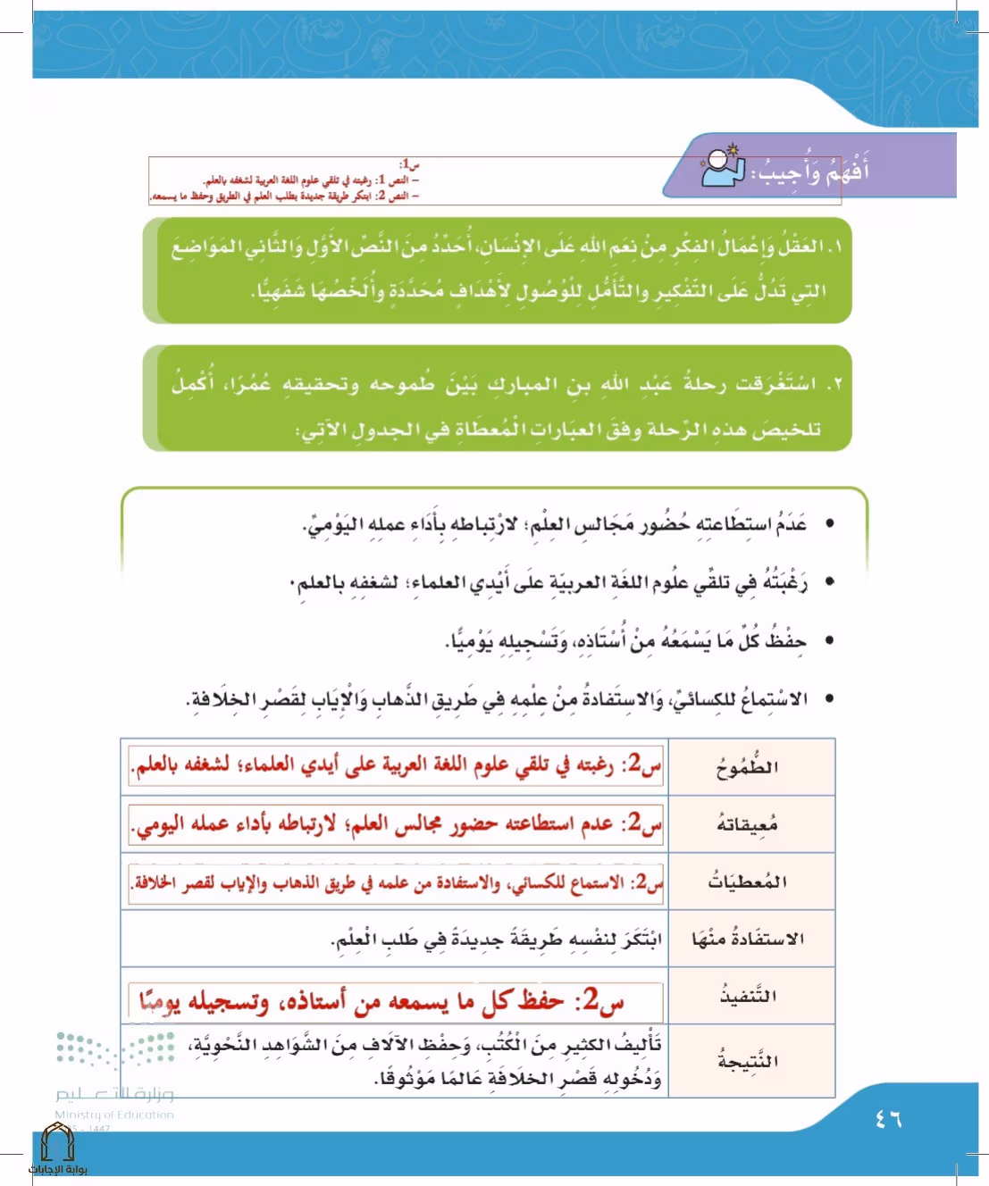 صفحة 46
