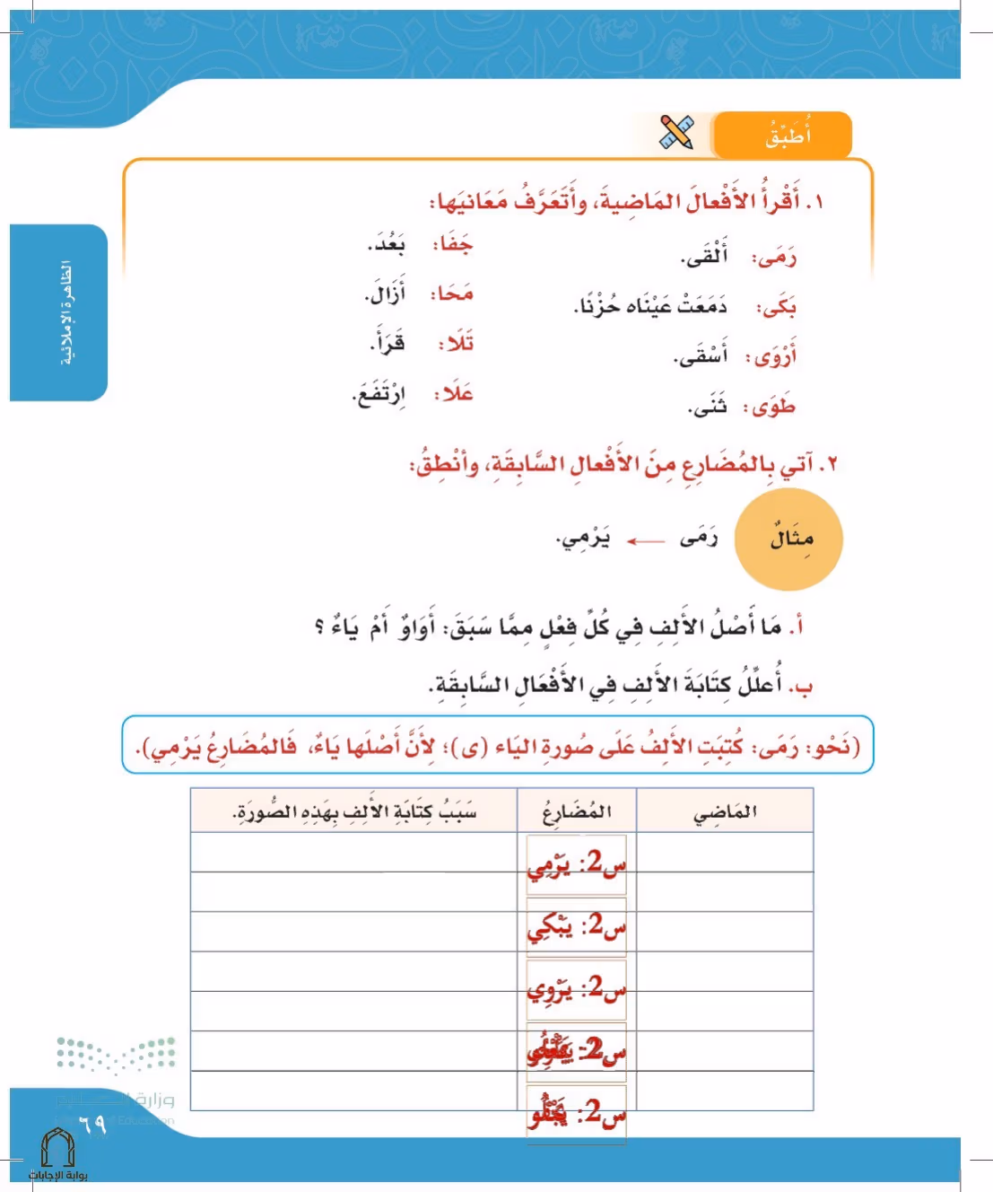 صفحة 69