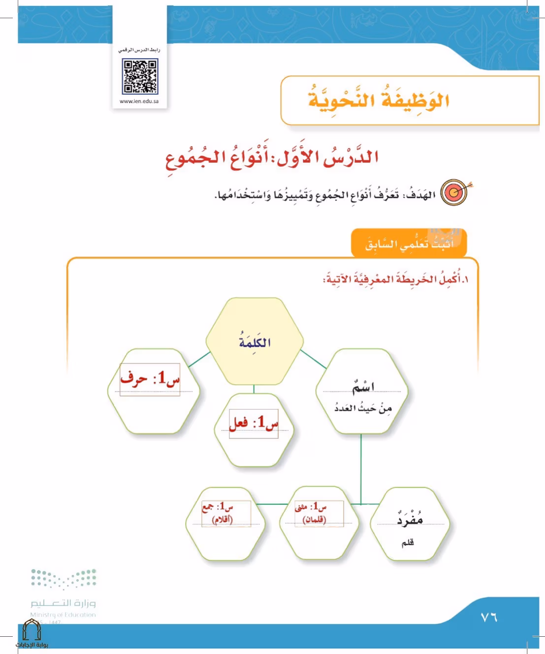 صفحة 76
