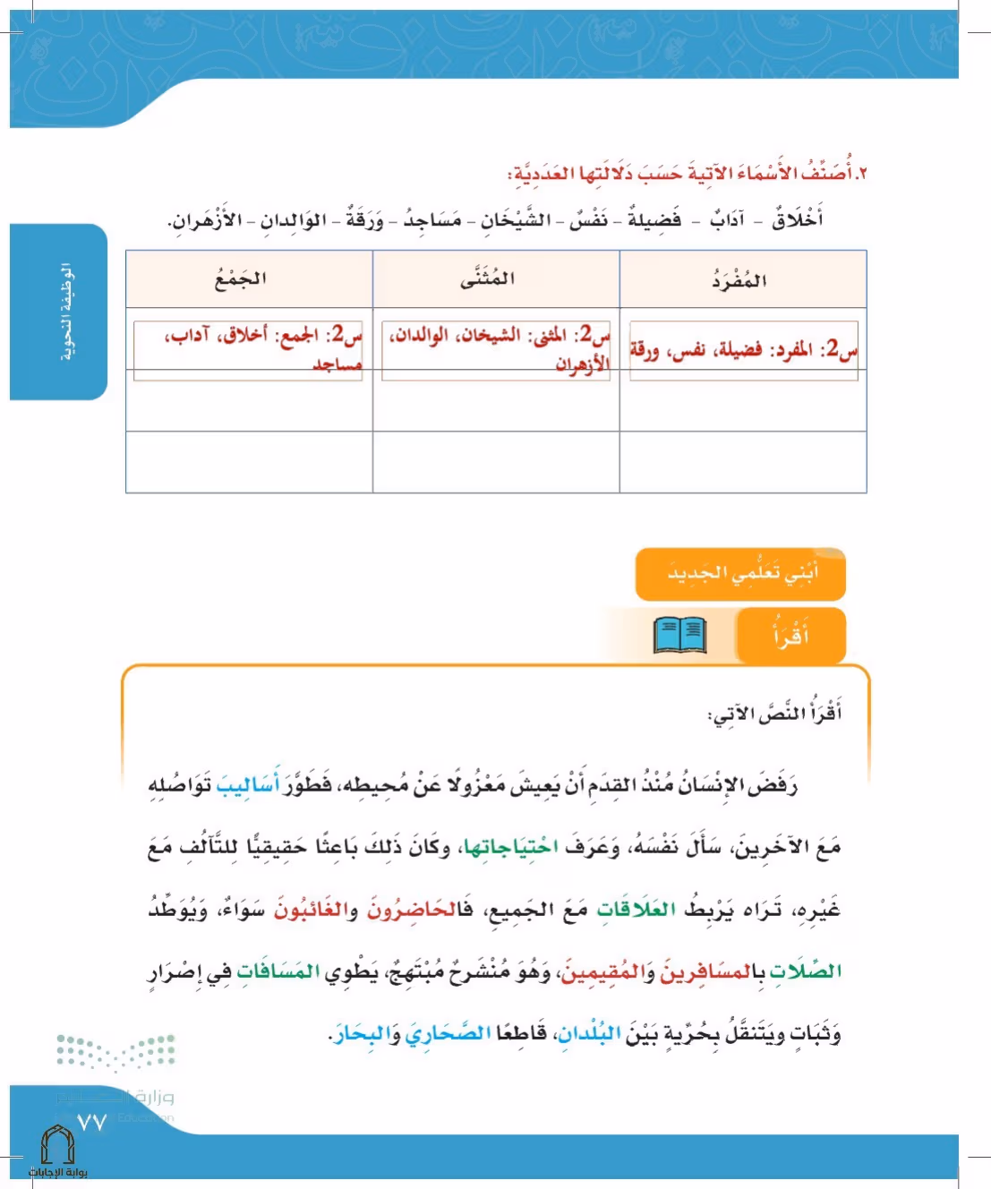 صفحة 77