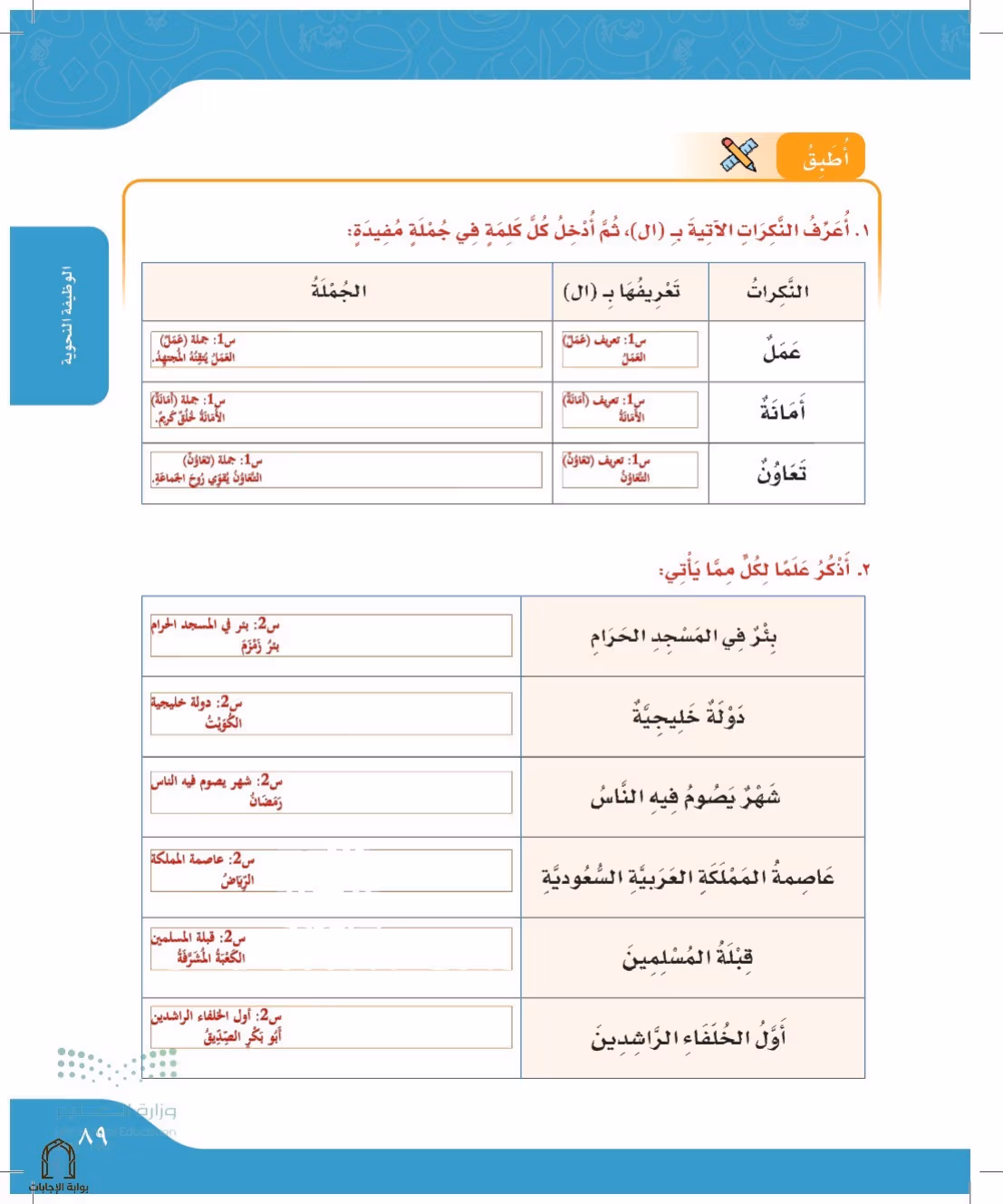 صفحة 89