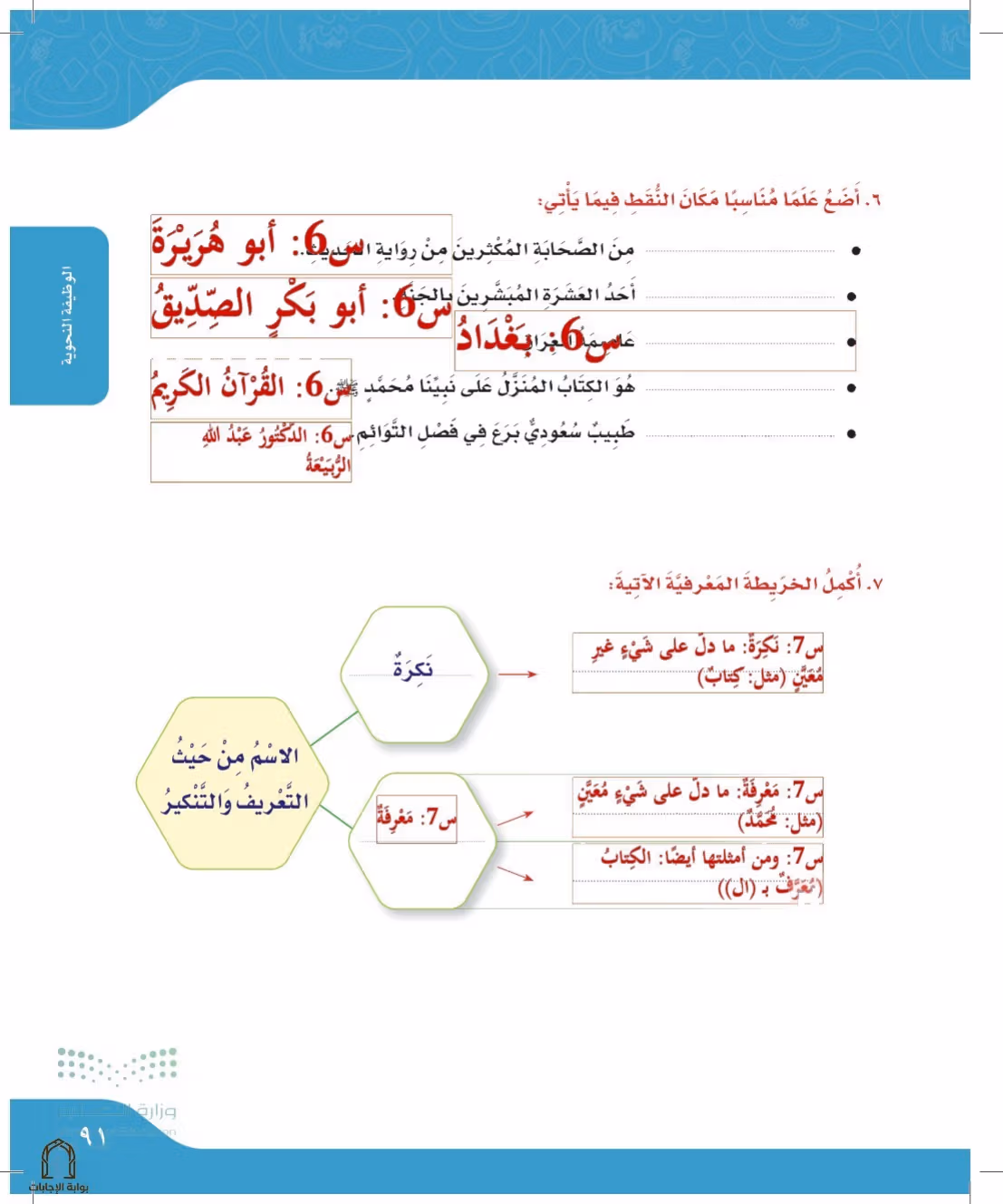 صفحة 91
