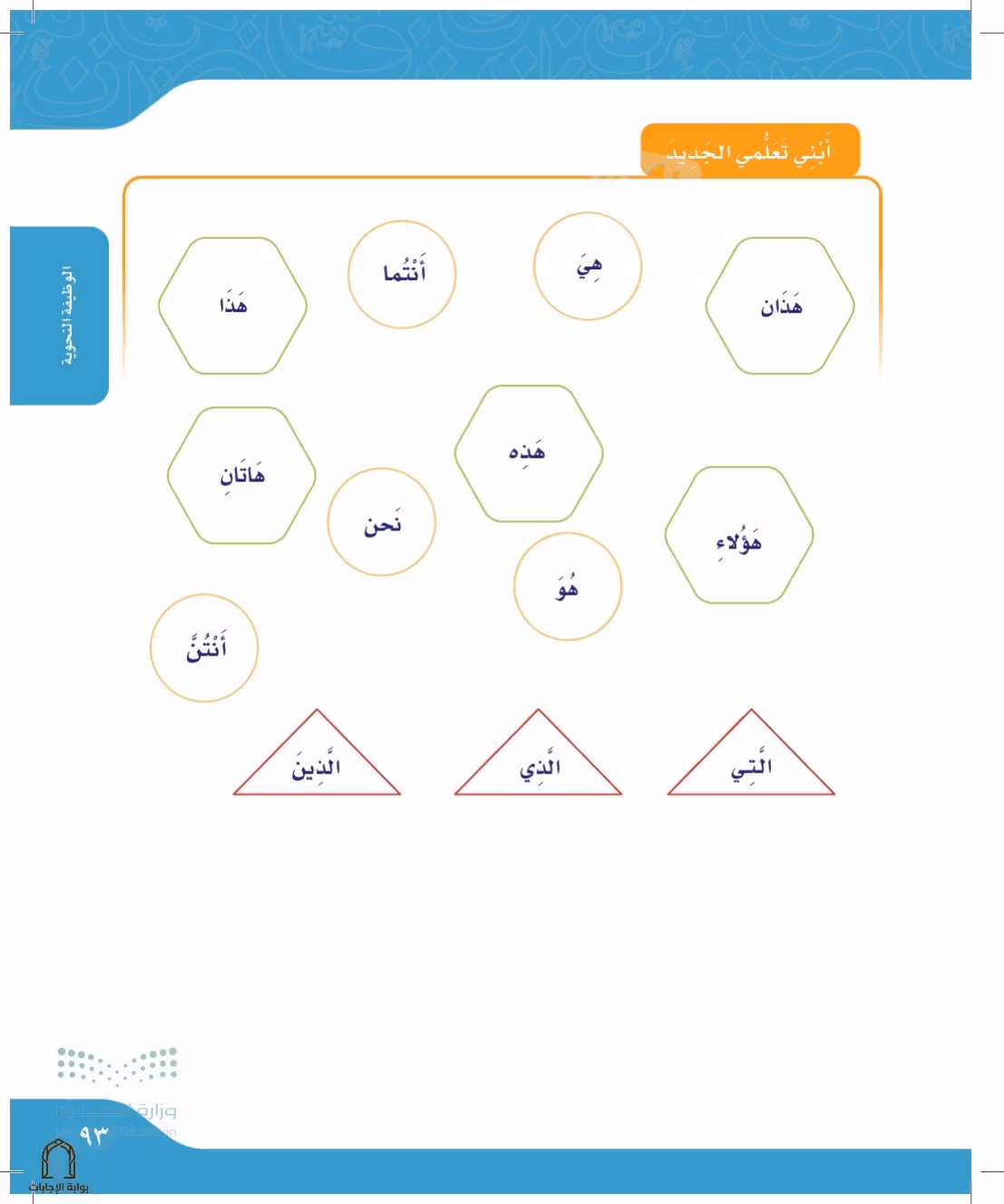 صفحة 93