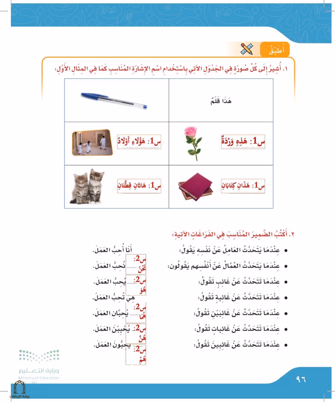 صفحة 96