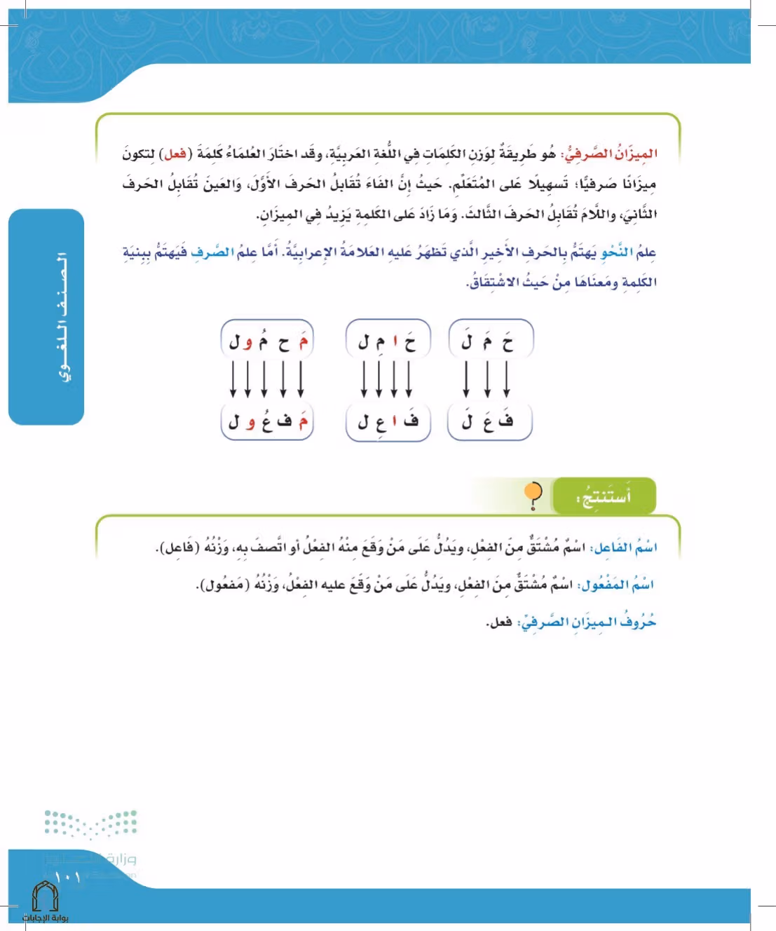 صفحة 101