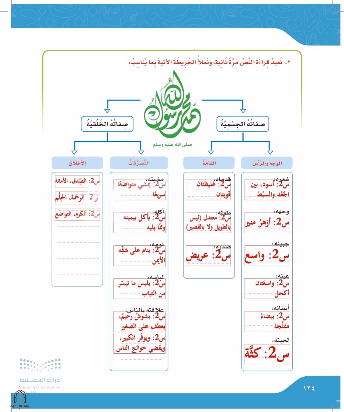 صفحة 124