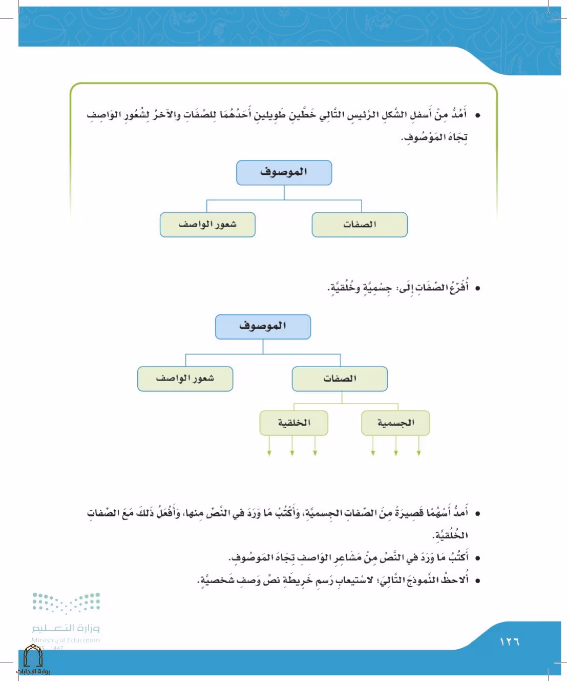 صفحة 126