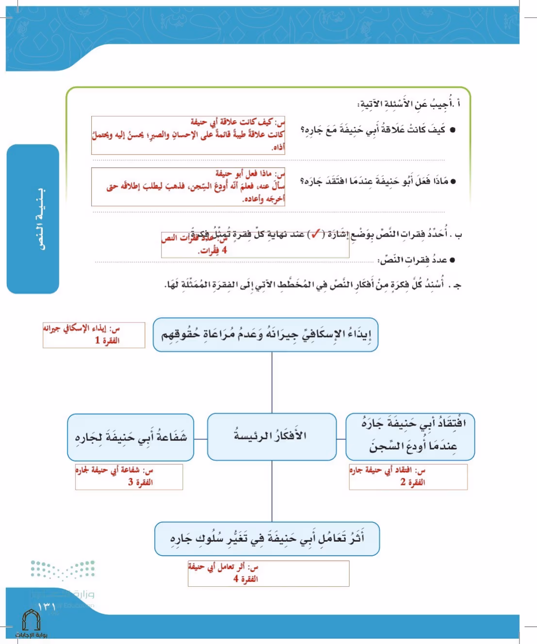 صفحة 131