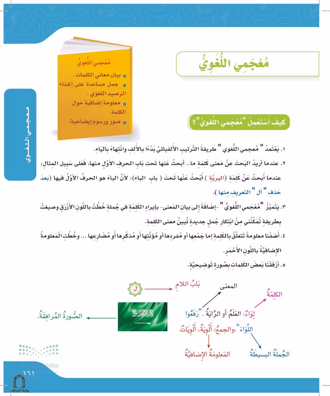 صفحة 161