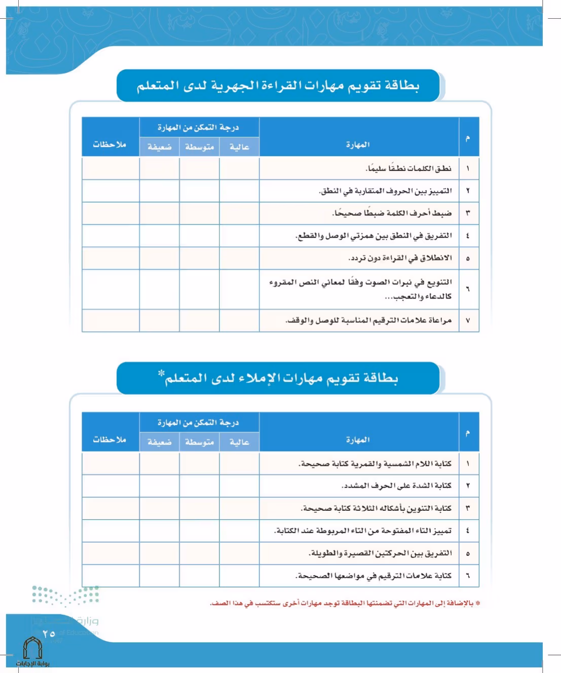 صفحة 25