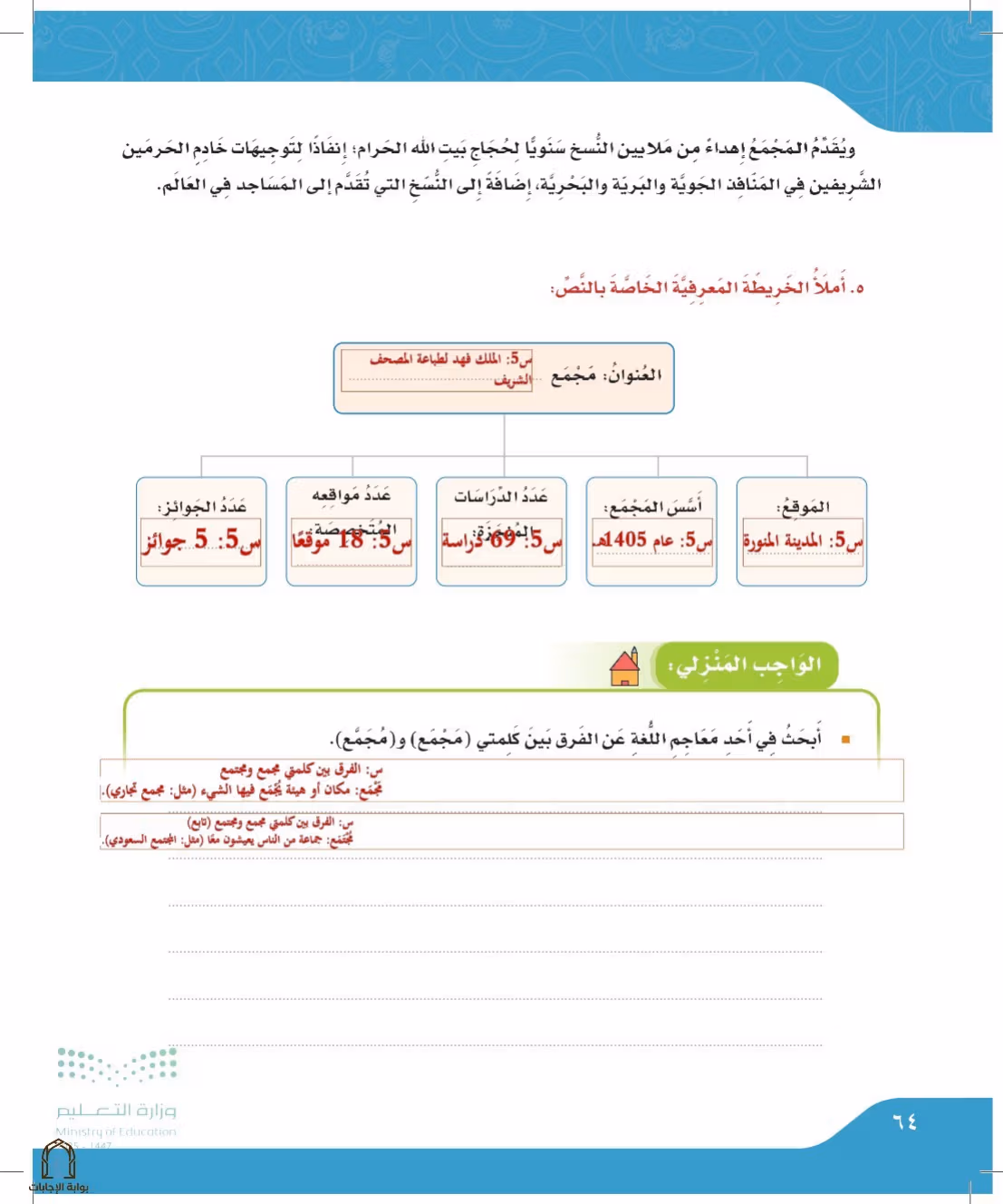 صفحة 64