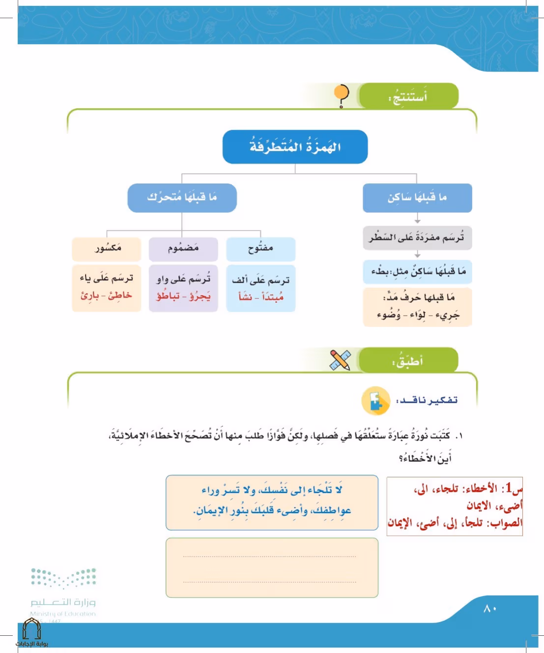 صفحة 80