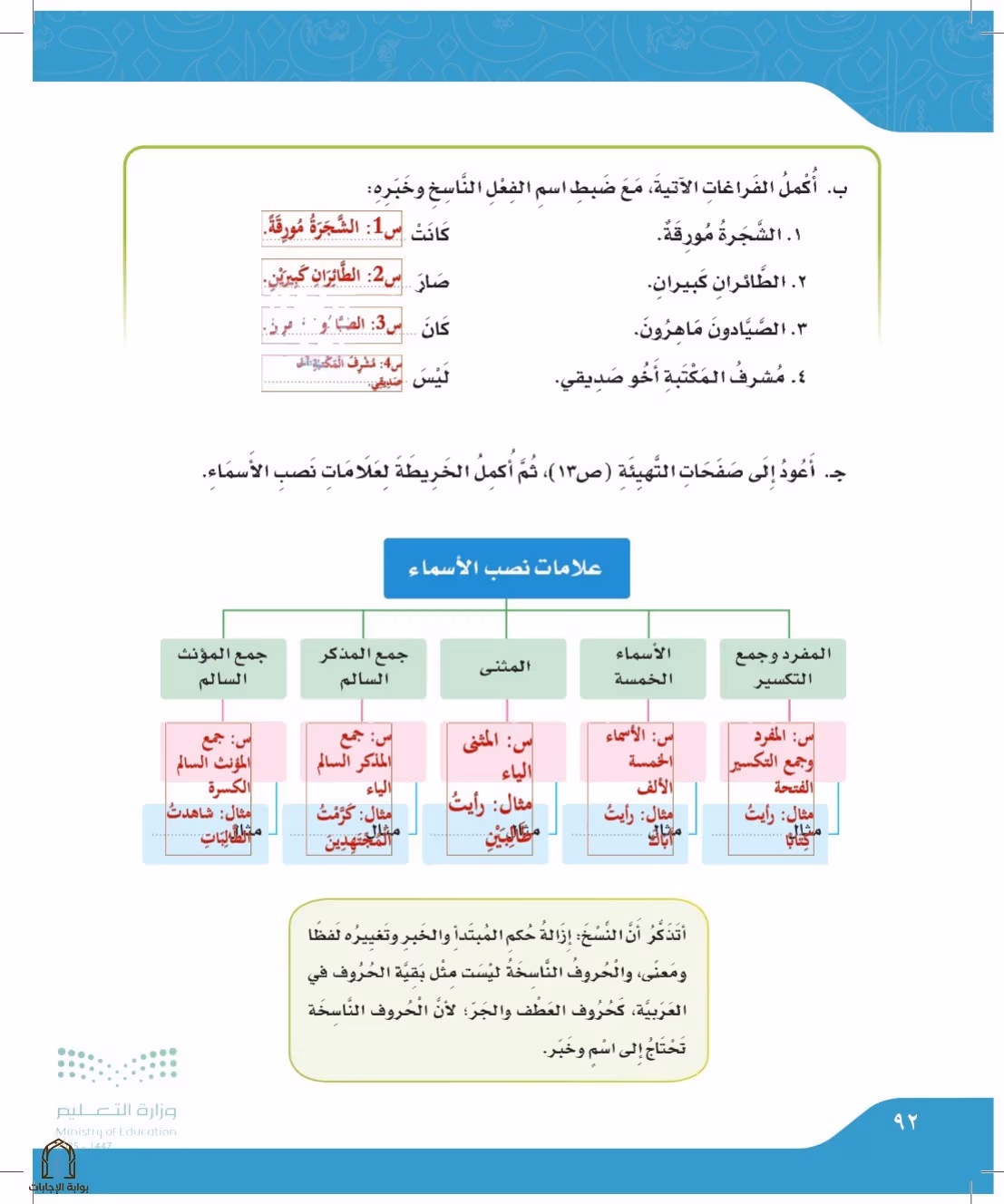 صفحة 92