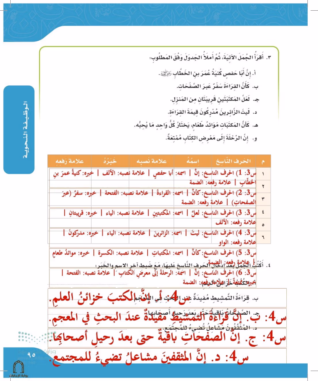 صفحة 95