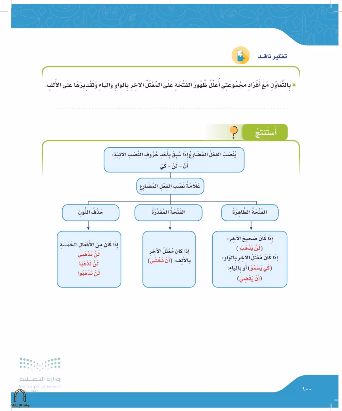 صفحة 100
