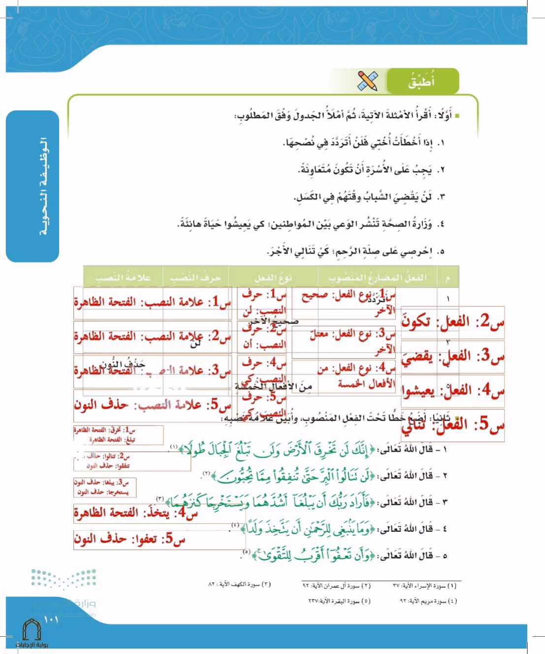 صفحة 101