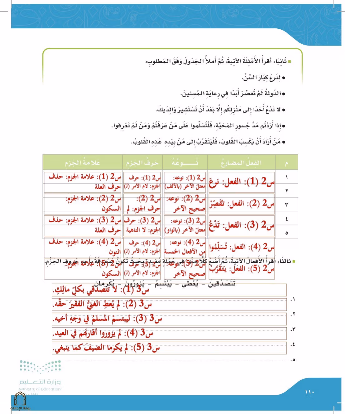 صفحة 110