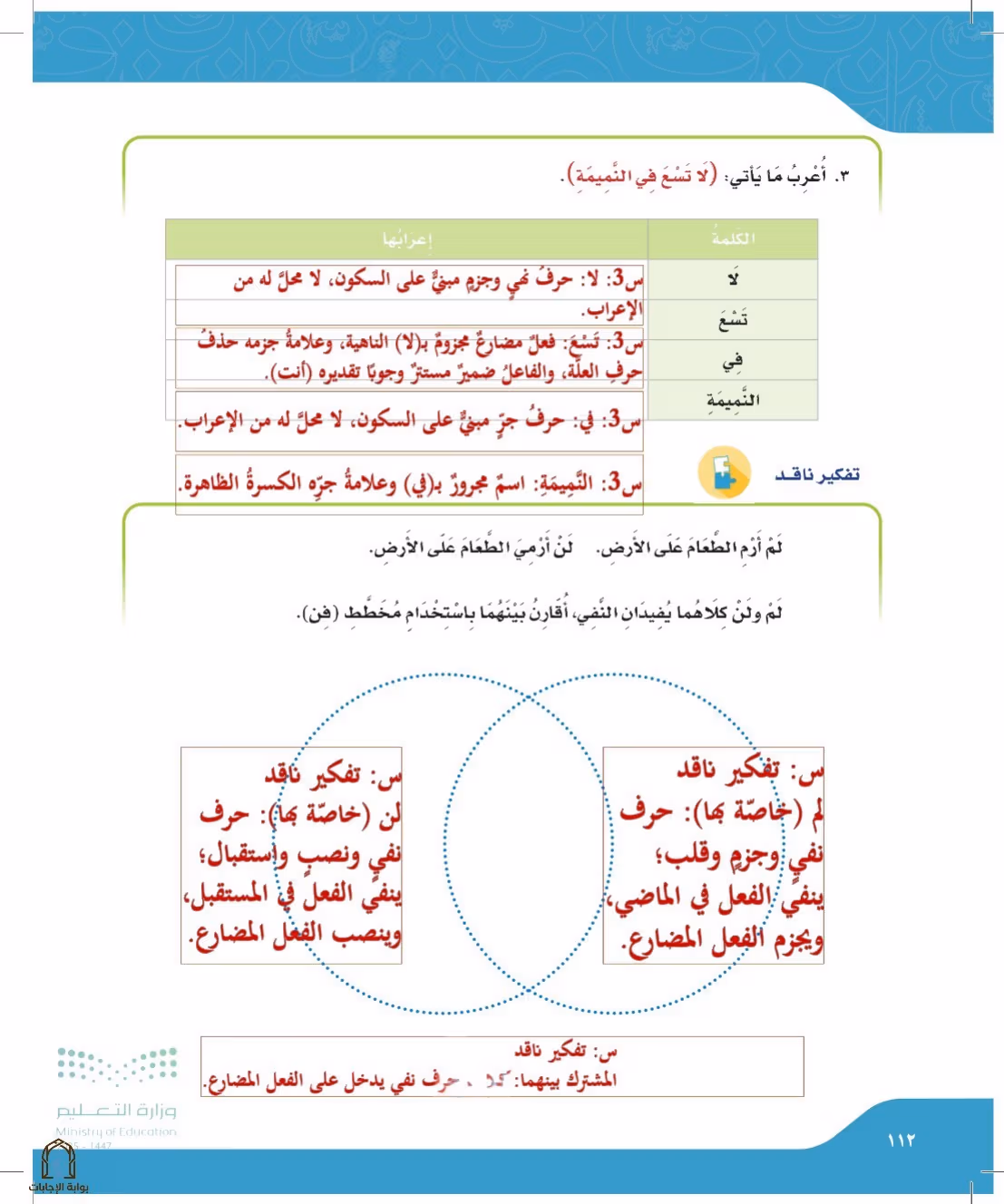 صفحة 112