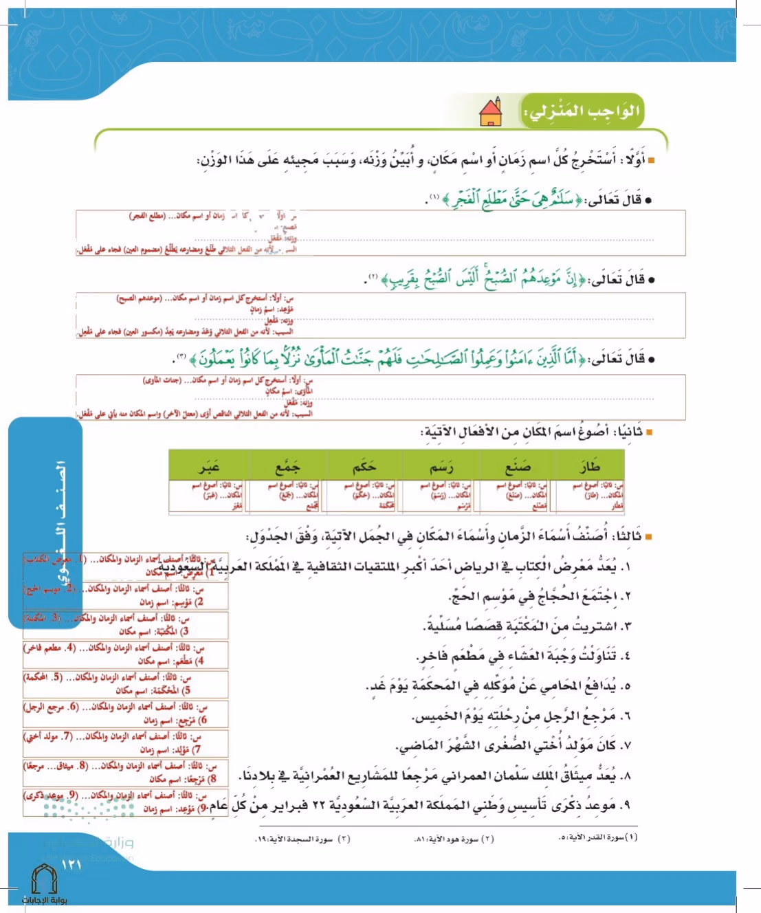 صفحة 121