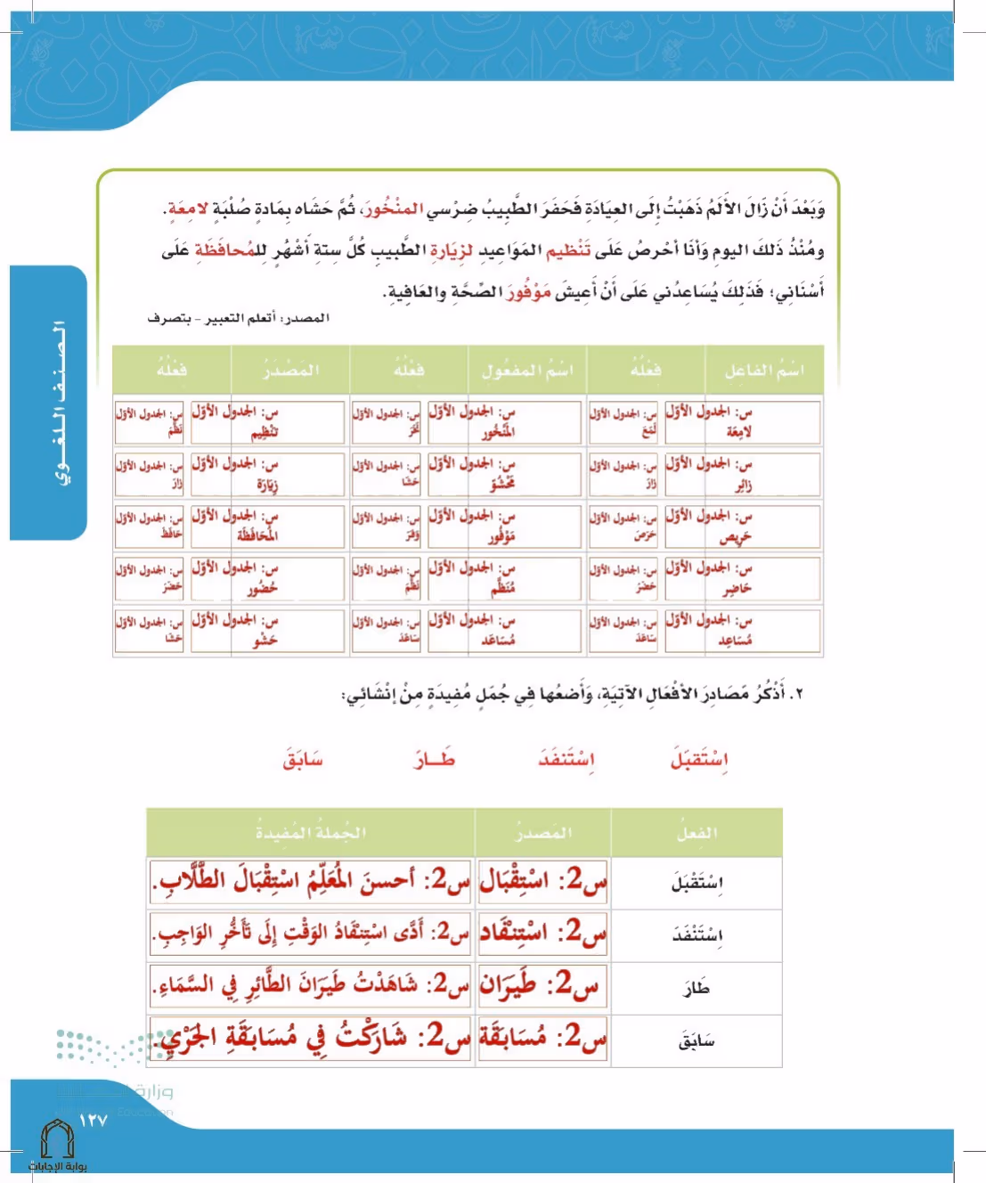 صفحة 127