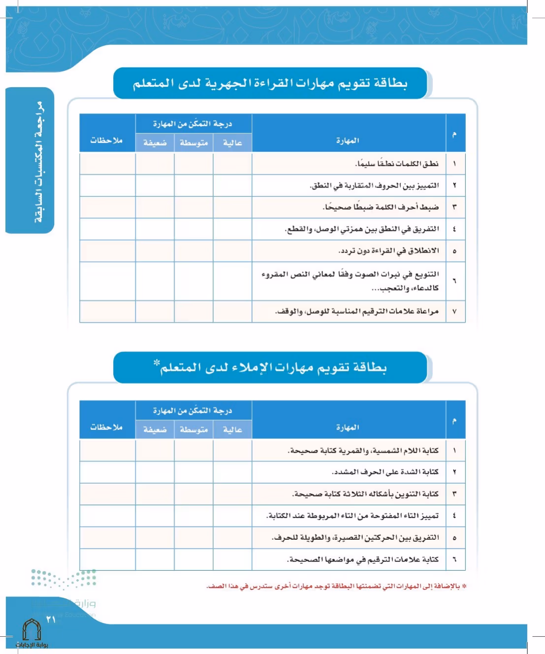 صفحة 21