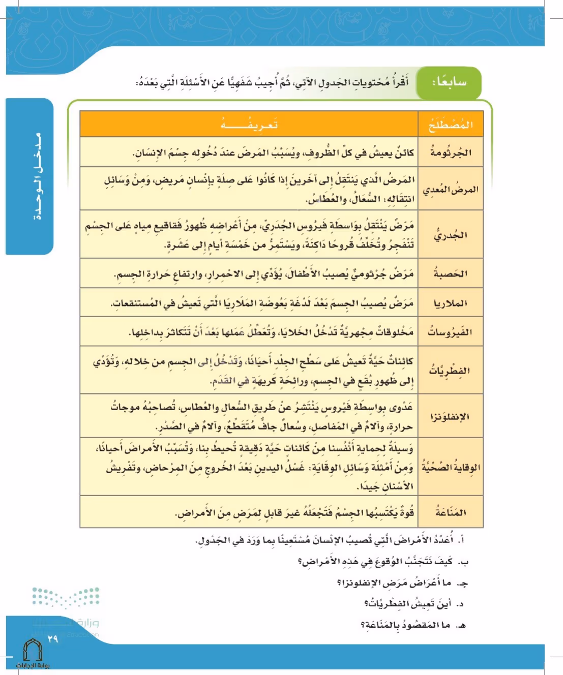 صفحة 29