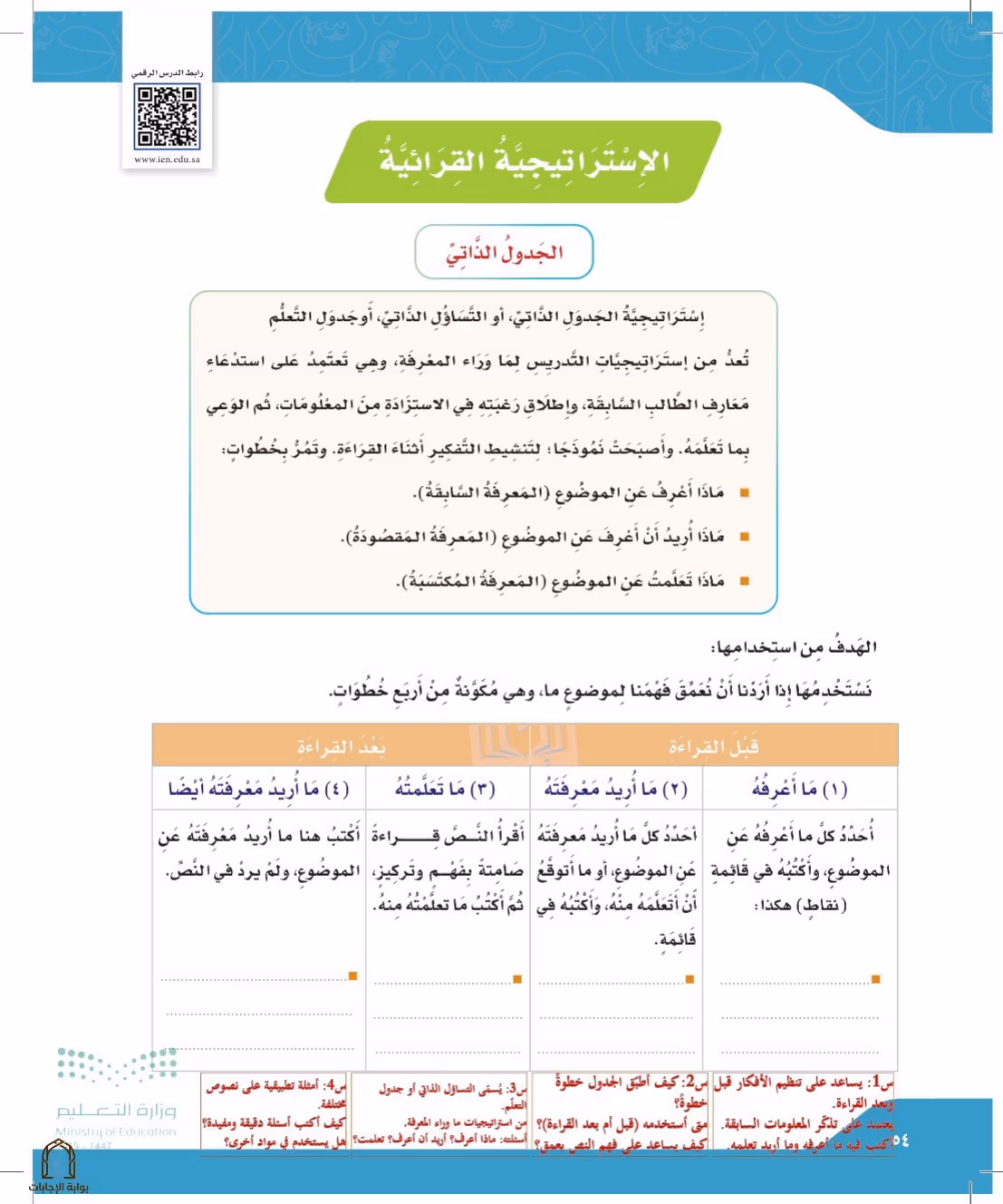 صفحة 54