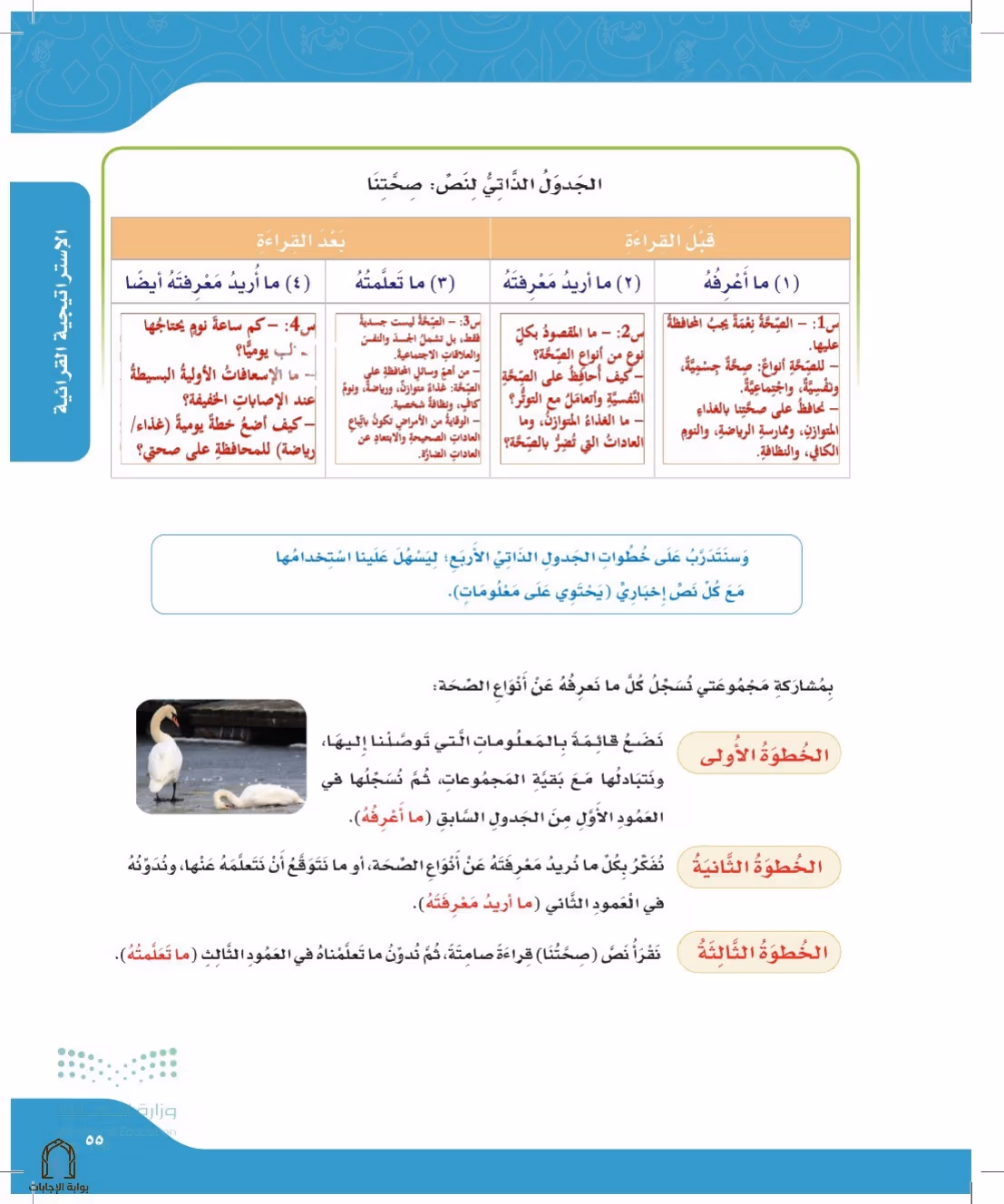 صفحة 55
