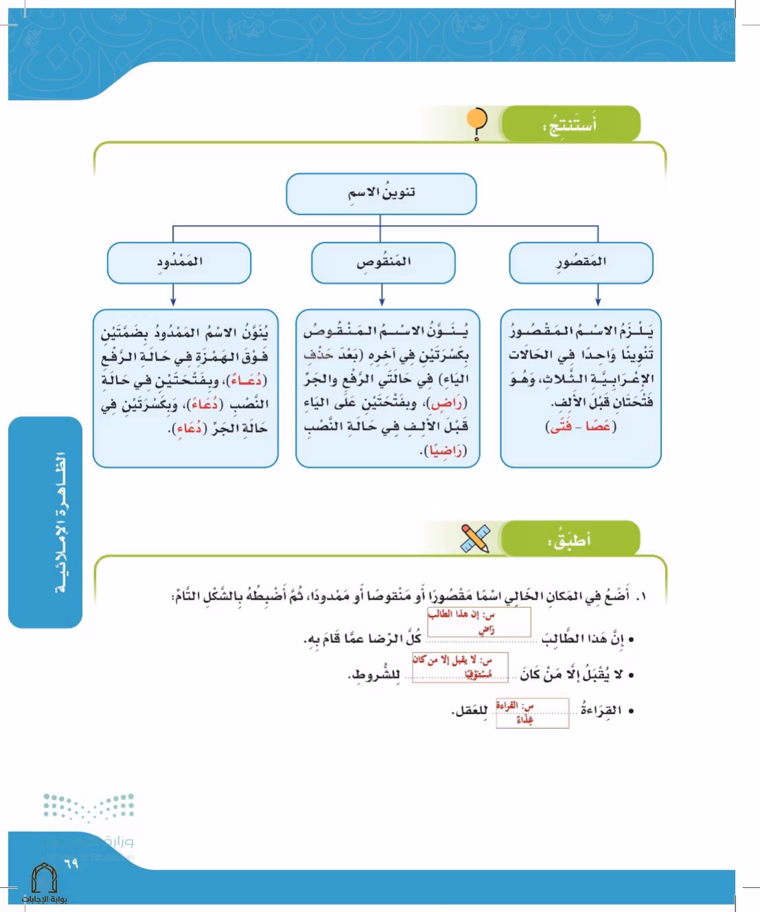 صفحة 69