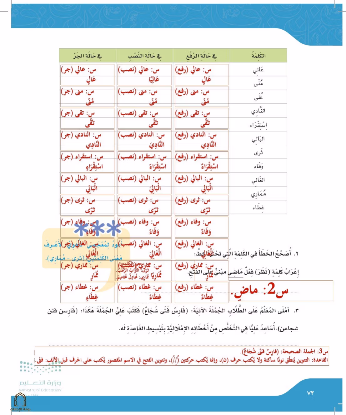 صفحة 72