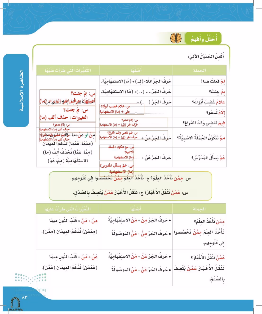 صفحة 83