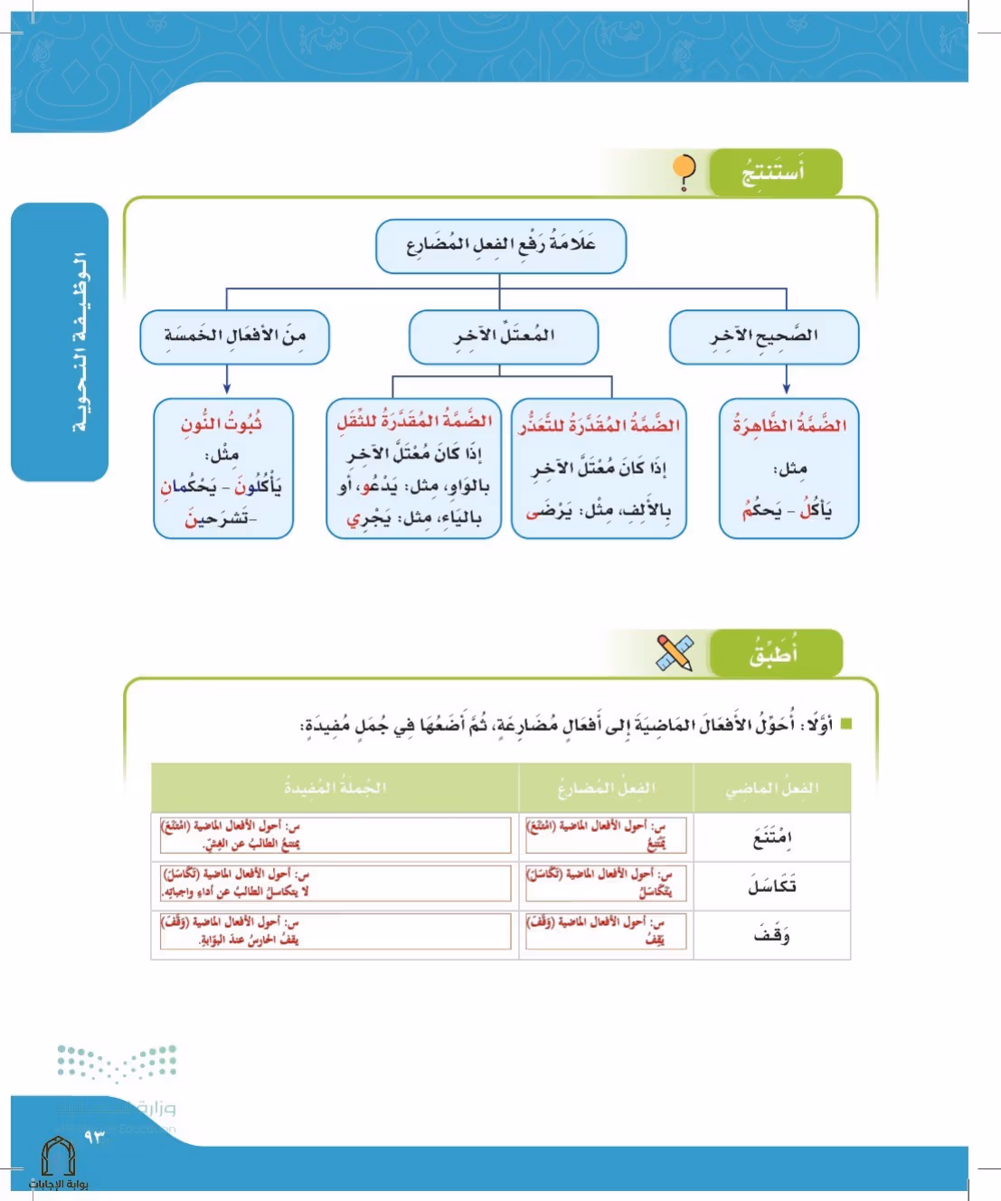 صفحة 93