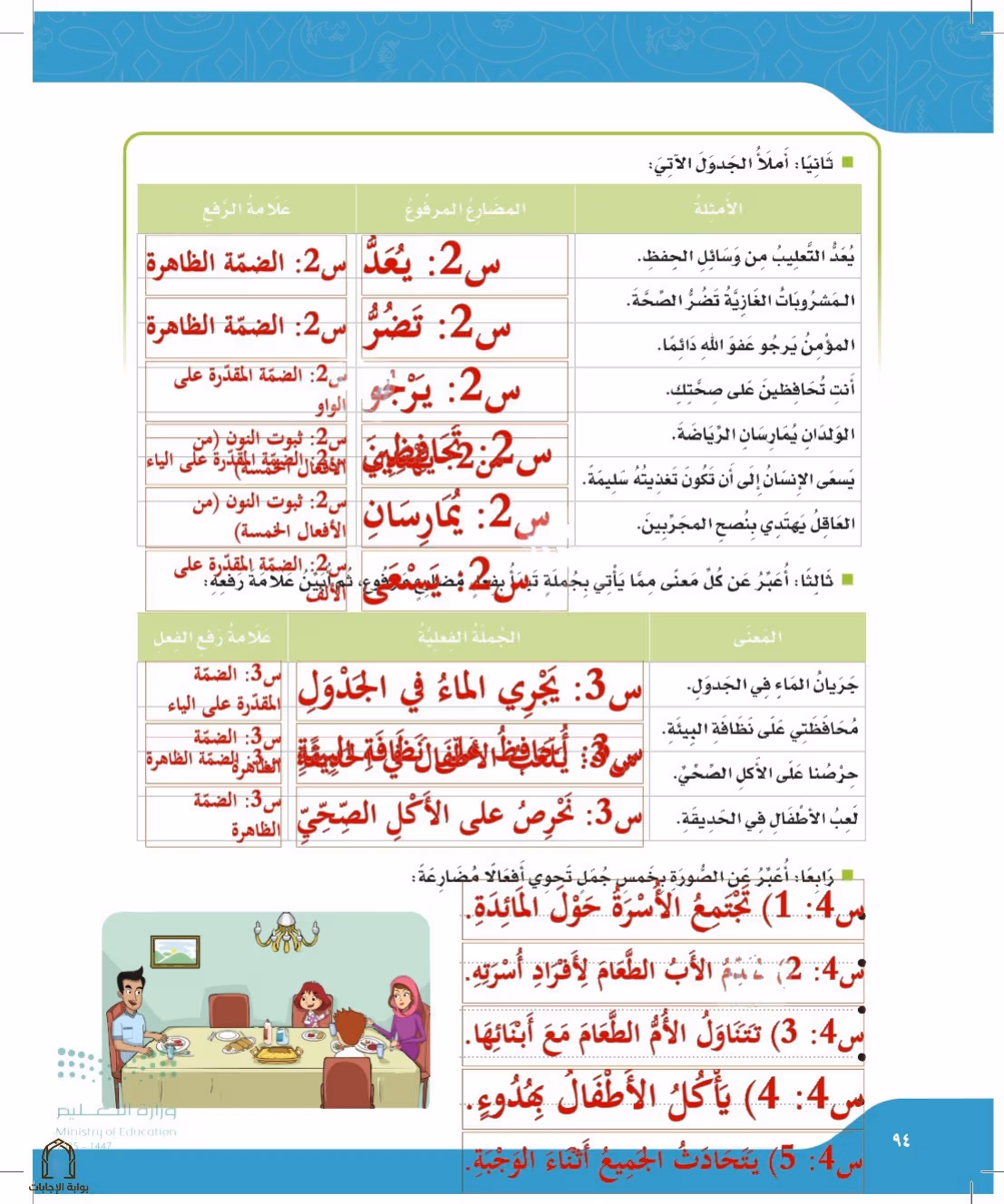 صفحة 94
