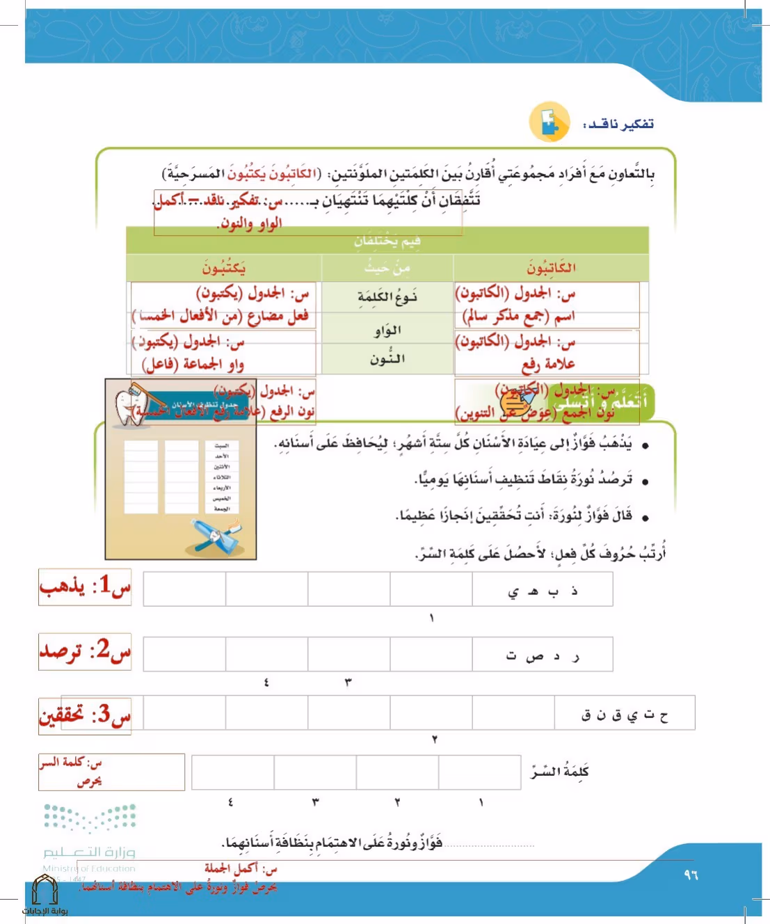 صفحة 96