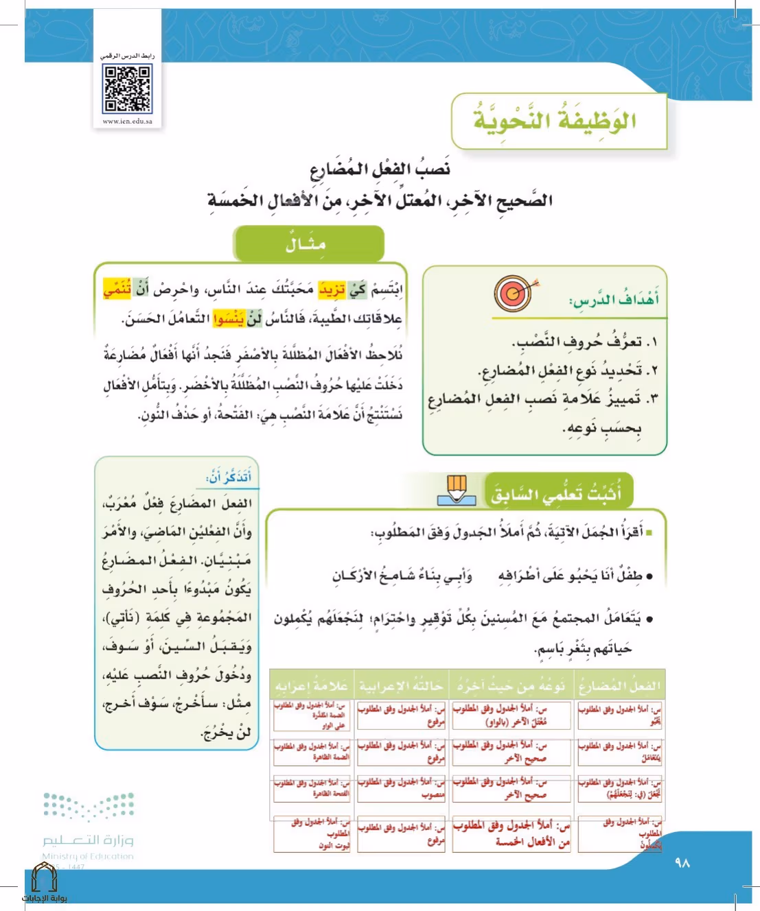 صفحة 98