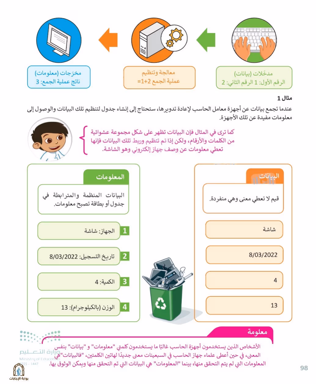 صفحة 100