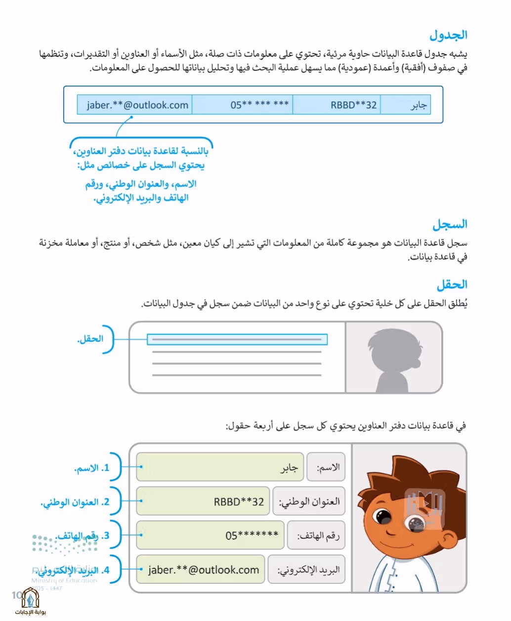 صفحة 103